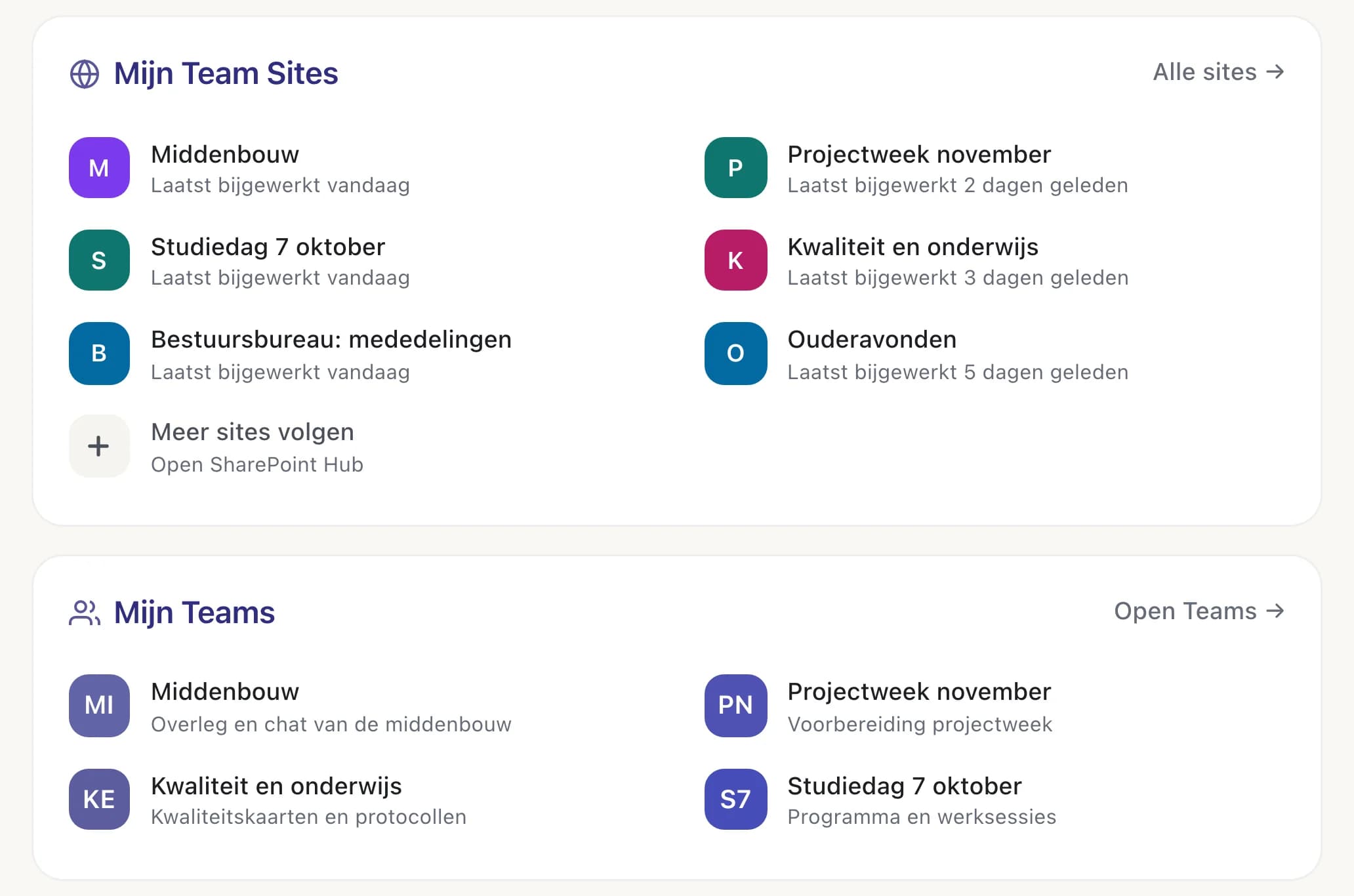 Uitsnede uit Intra: de blokken 'Mijn Team Sites' met zes SharePoint-sites en 'Mijn Teams' met vier teams. Bij elke site staat wanneer hij voor het laatst is bijgewerkt.